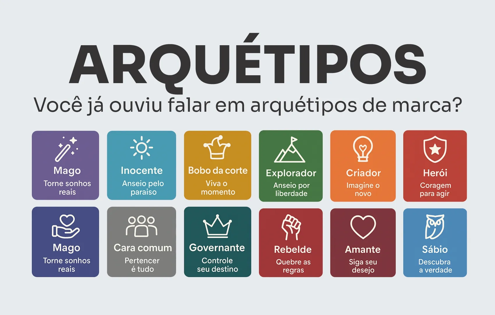 Arquétipos